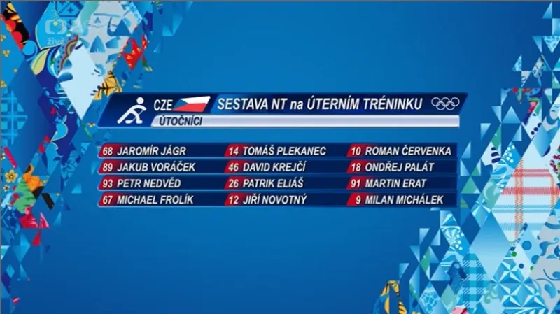 Útočné formace české reprezentace na úterním tréninku