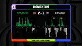 Momentum utkání Portugalsko – Chorvatsko