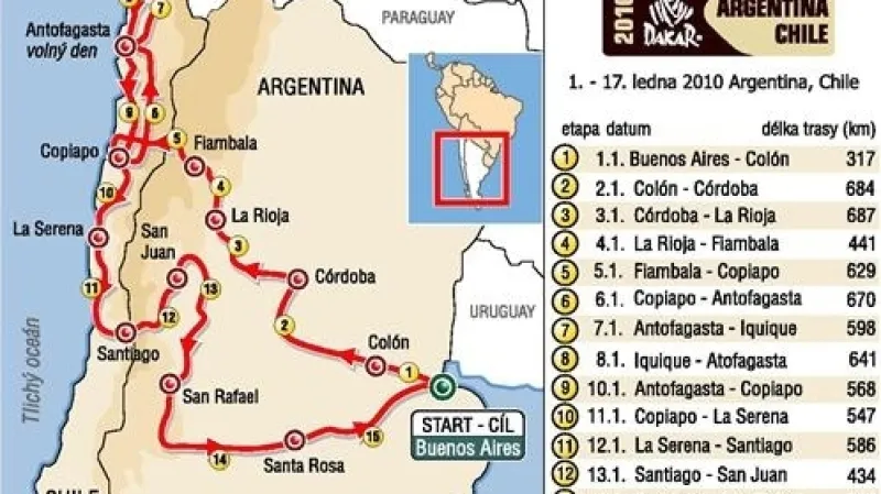 Rallye Dakar 2010