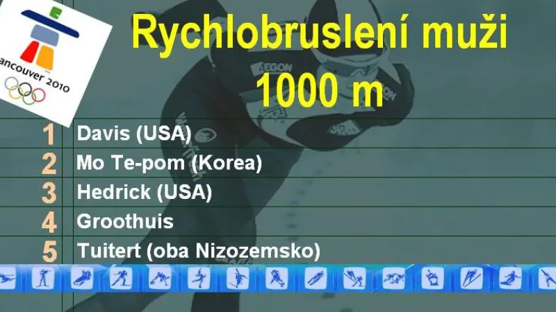 Výsledky závodu rychlobruslařů na 1000 m
