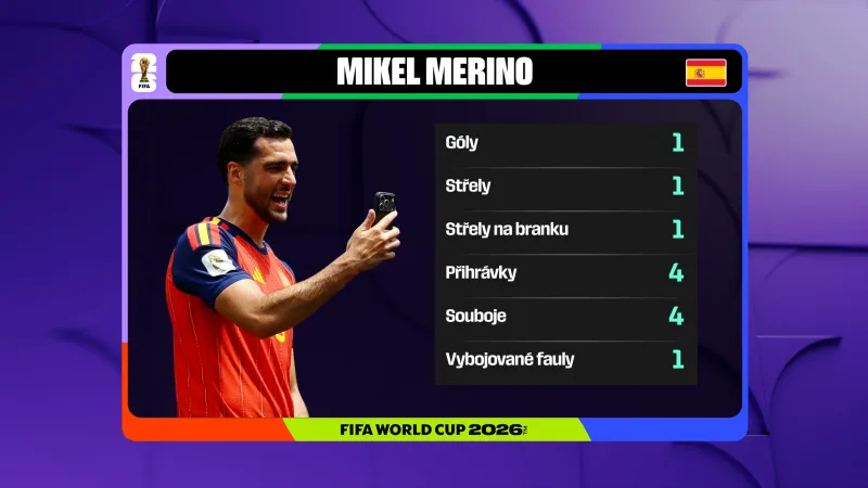 Mikel Merino ve čtvrtfinále proti Belgii