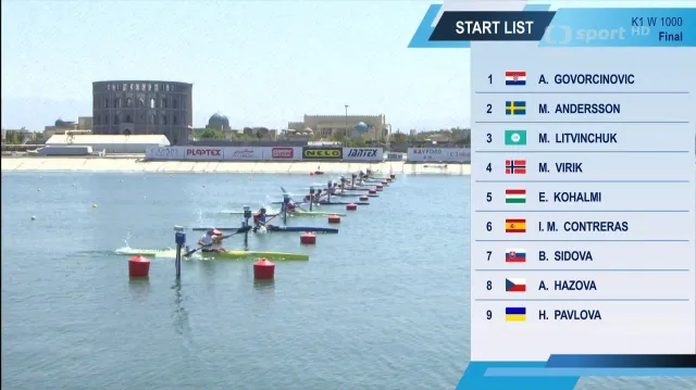 Finále kajakářek na 1000 metrů s Adélou Házovou