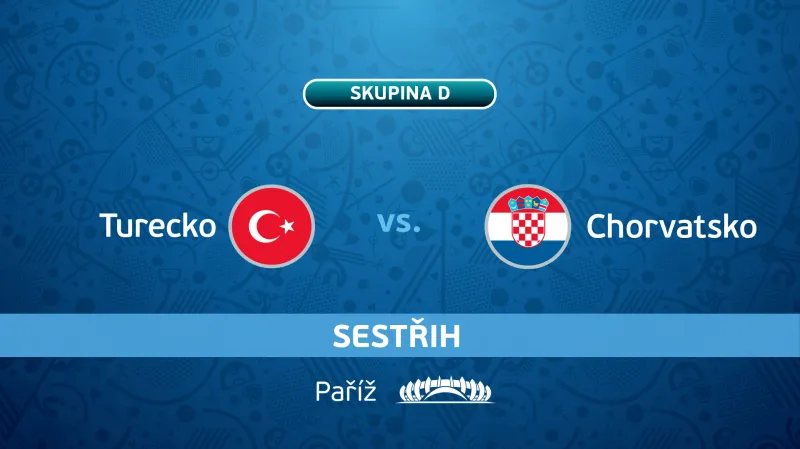 Sestřih utkání Turecko - Chorvatsko