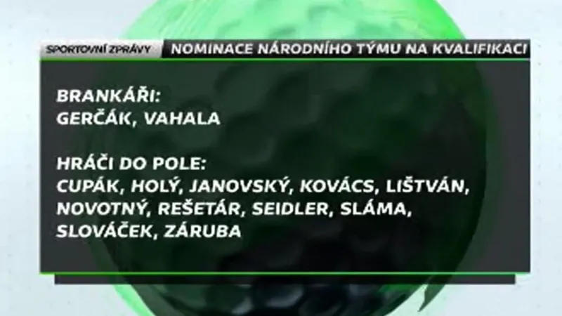 Nominace futsalistů na kvalifikaci ME 2016