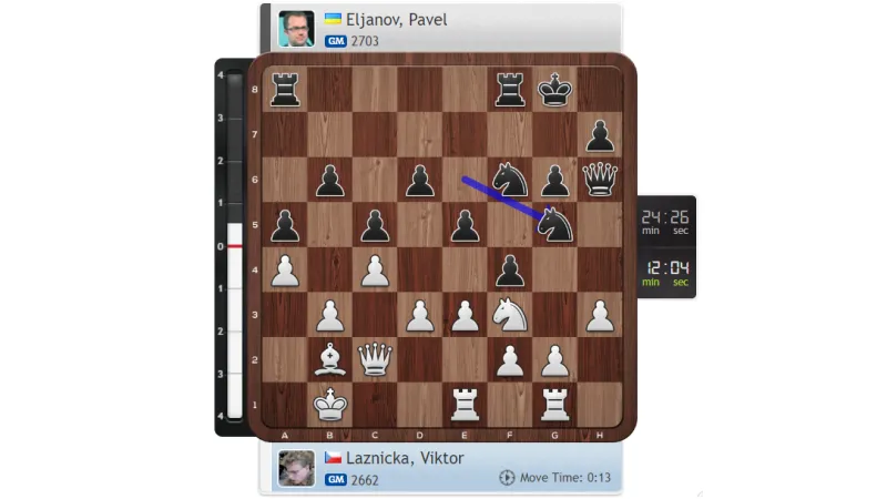 Viktor Láznička, pozice