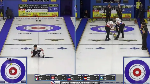 Sestřih utkání Německo – Česko