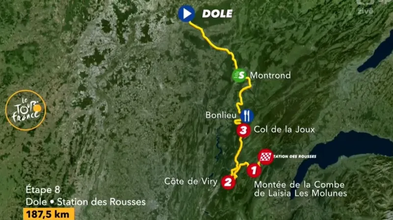 Představení 8. etapy Tour de France 2017