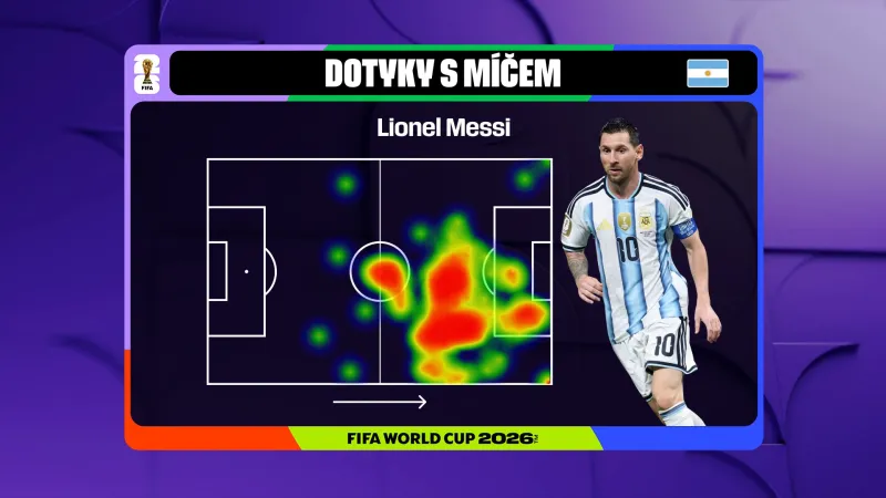 Lionel Messi a jeho dotyky s míčem v utkání s Egyptem
