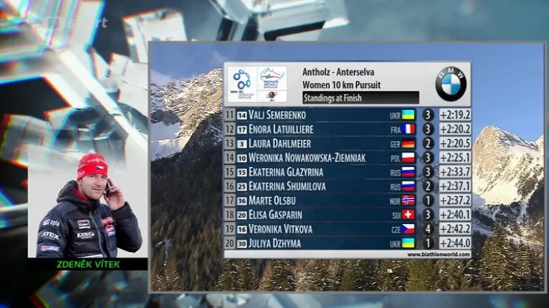 Telefonát Zdeňka Vítka k výkonu Vítkové a Soukalové při stíhačce v Anterselvě