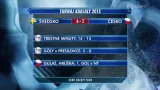 Sestřih utkání Švédsko - Česko