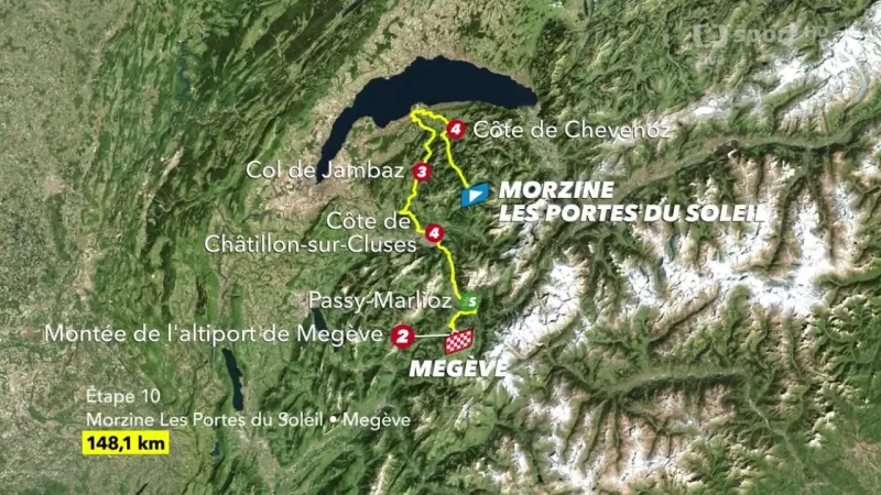 Představení 10. etapy Tour de France