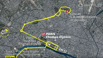 Představení 21. etapy Tour de France