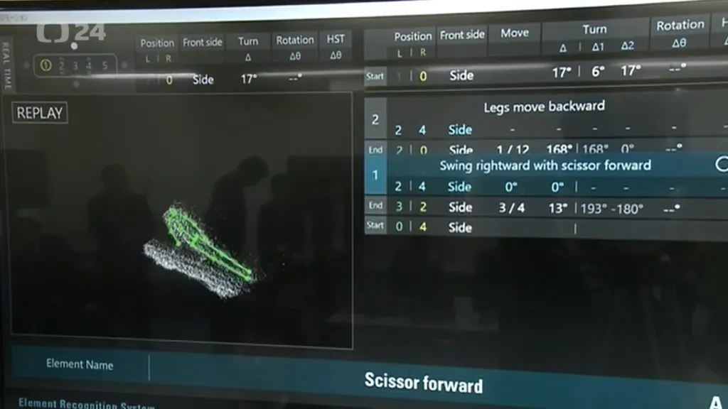 Gymnastika chystá revoluci: Známky by mohl navrhovat počítač