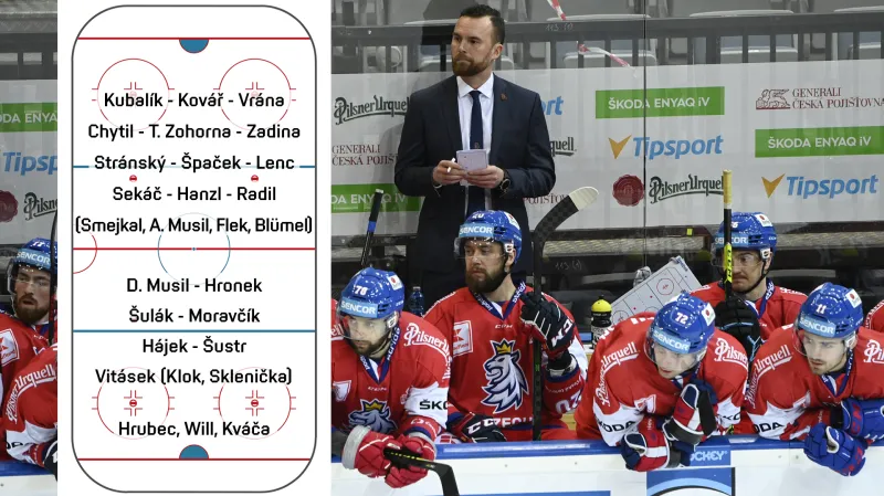 Možná sestava na MS v Rize podle webu ctsport.cz