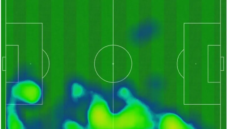 Heatmapa doteků s míčem Vladimíra Coufala