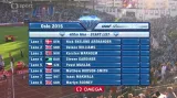 400 m v Oslu: Maslák si zaběhl letošní maximum