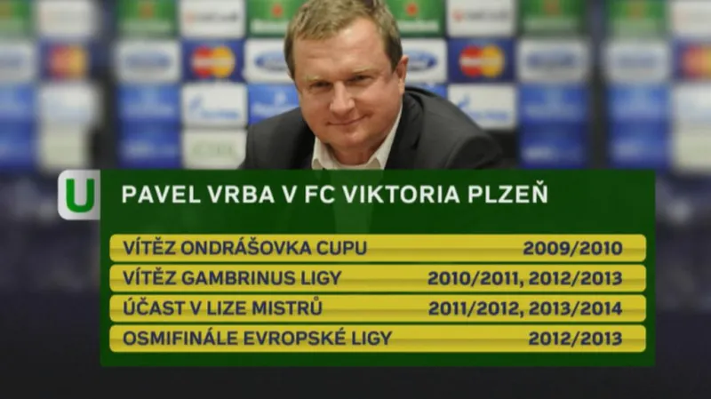 Vrbova plzeňská mise končí