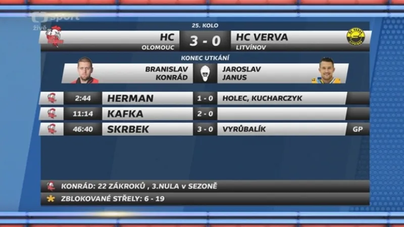 Sestřih a ohlasy utkání Olomouc - Litvínov