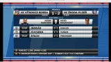 Sestřih a ohlasy 5. utkání předkola Vítkovice - Plzeň