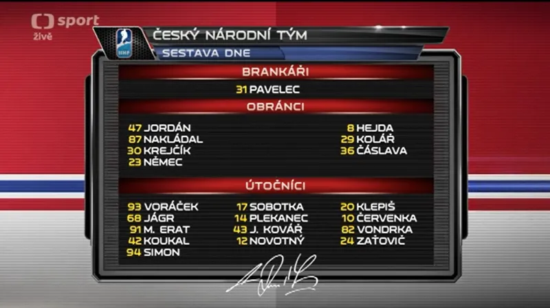 Sestava pro zápas s Kanadou