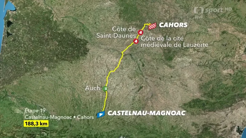 Představení 19. etapy Tour de France