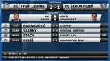 Sestřih a ohlasy 1. utkání Liberec - Plzeň