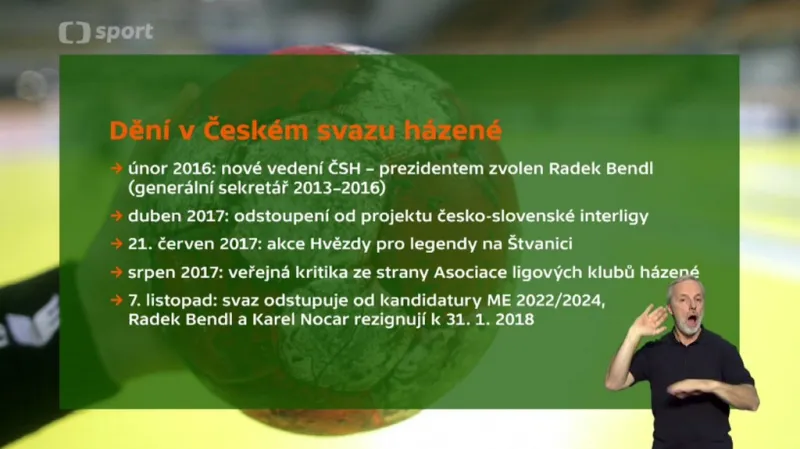 Dění v Českém svazu házené