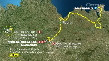 Představení 7. etapy Tour de France