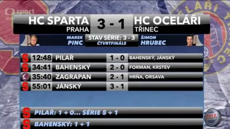 Sestřih 6. čtvrtfinále Sparta - Třinec