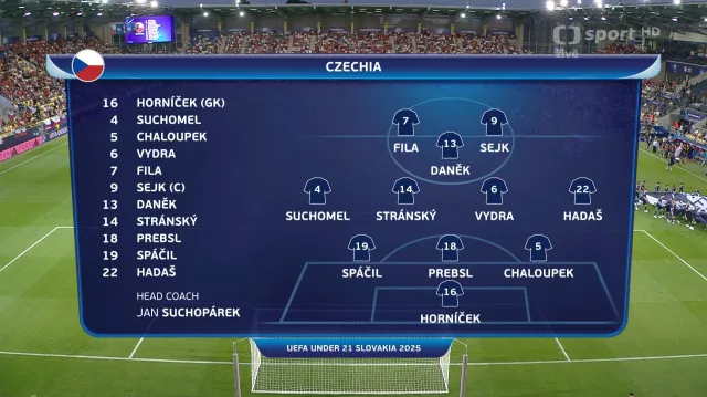 Sestřih utkání Česko – Anglie