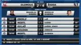 Sestřih a ohlasy utkání Olomouc - Plzeň