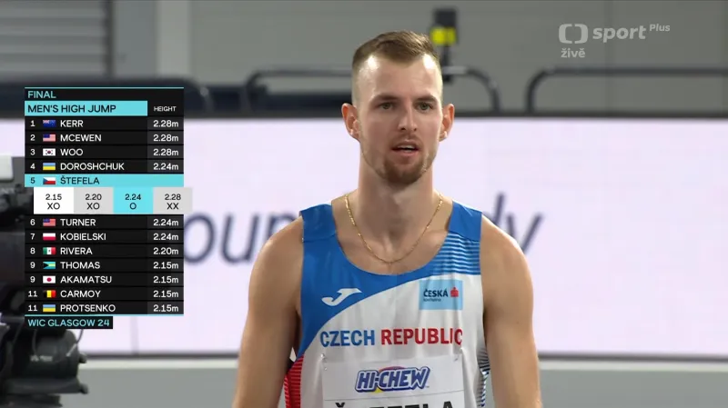 Štefela se ve výšce blýskl pátým místem