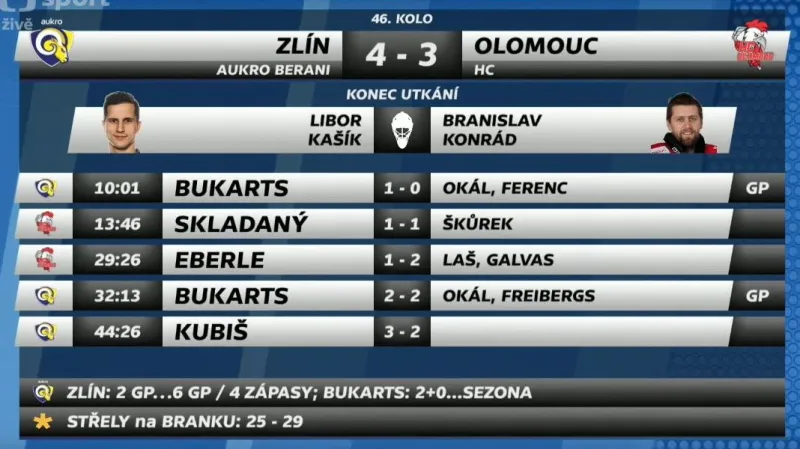 Sestřih a ohlasy utkání Zlín - Olomouc