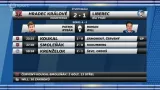 Sestřih a ohlasy 7. čtvrtfinále Hradec Králové - Liberec