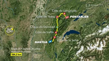 Představení 20. etapy Tour de France
