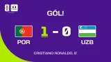 Gól Cristiana Ronalda