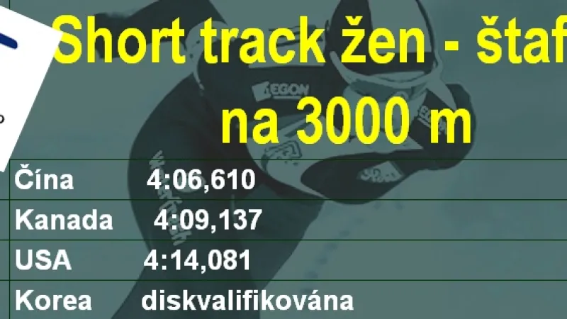 Výsledky štafety na 3000 metrů