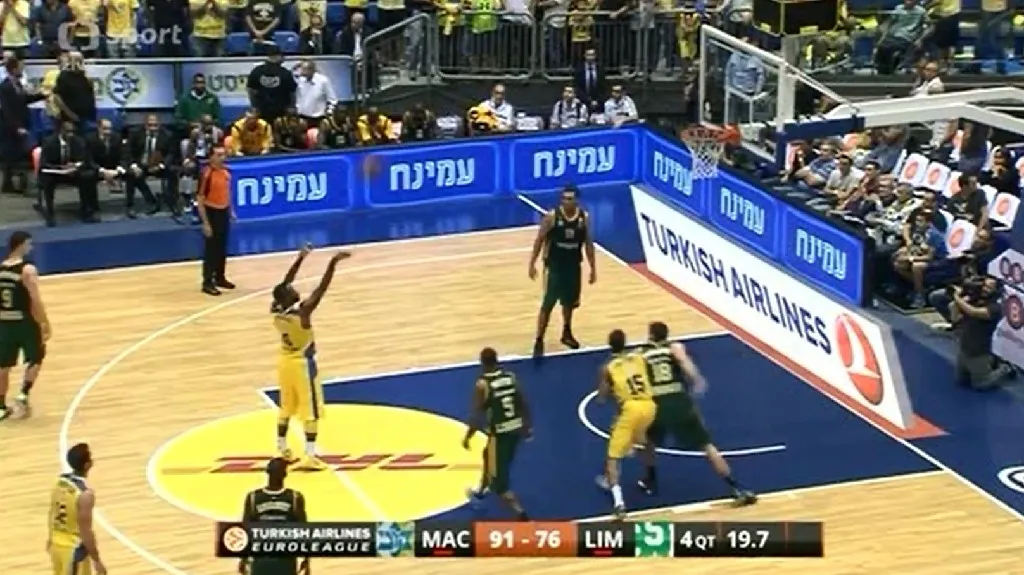 Sestřih utkání Maccabi Tel Aviv - Limoges