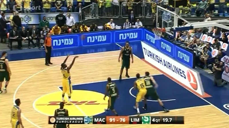 Sestřih utkání Maccabi Tel Aviv - Limoges