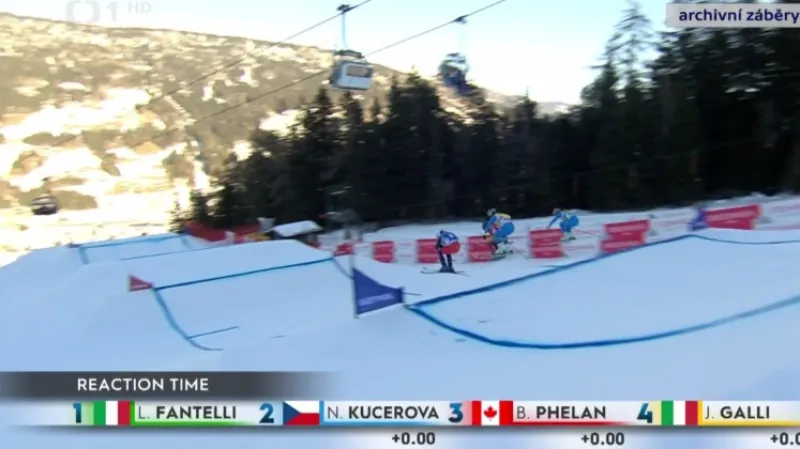 Svět sportu odmítá turnaje v Rusku. Neusser chce vyloučit Rusy i ze soutěží