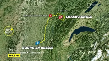 Představení 19. etapy Tour de France