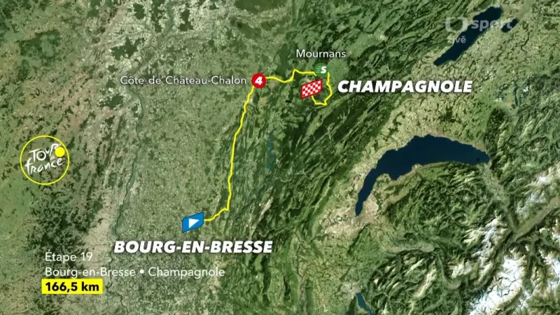 Představení 19. etapy Tour de France