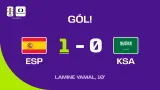 Yamal si otevřel střelecký účet na šampionátu