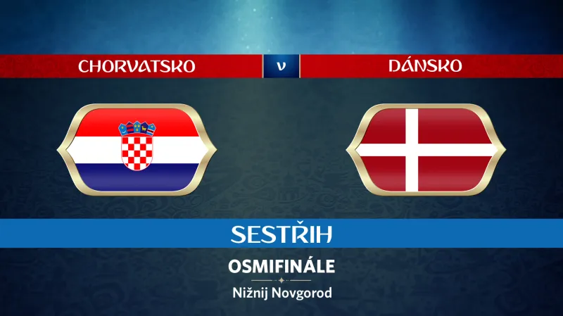 Sestřih utkání Chorvatsko - Dánsko