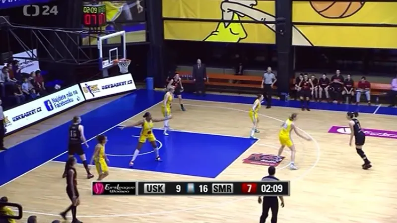 Sestřih basketbalu USK Praha - Spartak Moskva