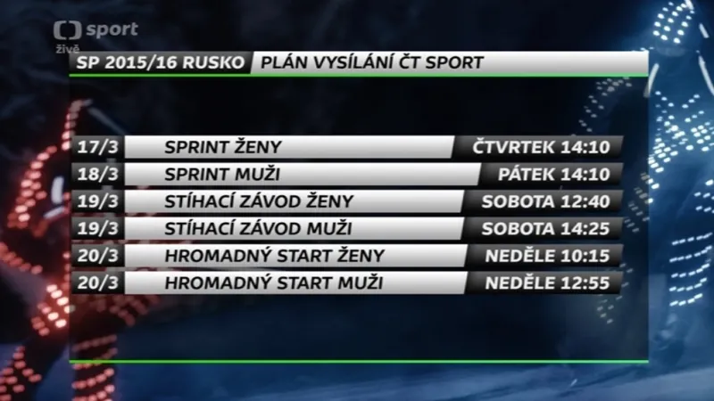 Přímé přenosy na ČT sport z finále SP v Chanty-Mansijsku