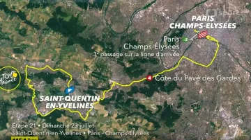 Představení 21. etapy Tour de France