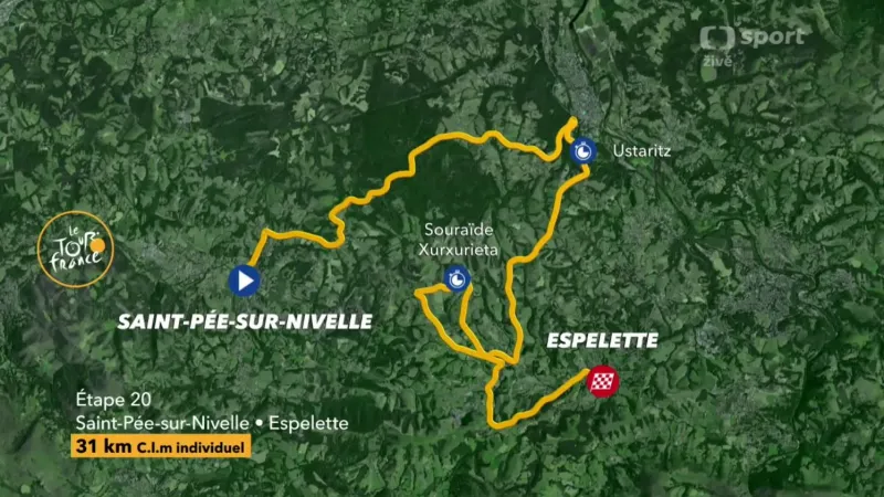 Představení 20. etapy Tour de France 2018