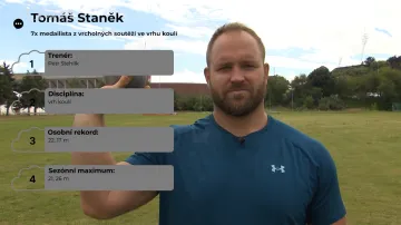 Profil koulaře Tomáše Staňka