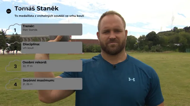 Profil koulaře Tomáše Staňka